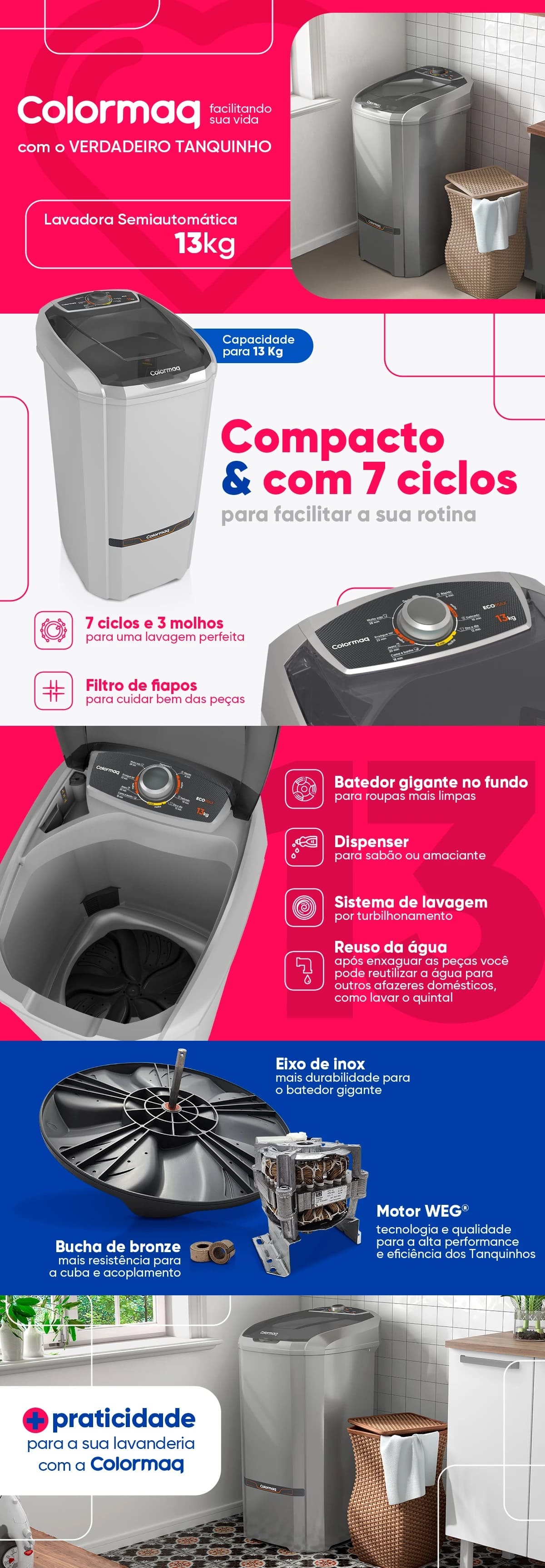 Tanquinho,Colormaq,13Kg,Desligamento,Automatico,5,Programas,Lavagem,ecomax