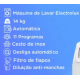 Lavadora Electrolux 14Kg Automatica Cesto Inox Branca