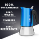 CAFETEIRA BIALETTI COM FILTRO PERMANETE - CAPACIDADE P/ 6 XICARAS - AÇO INOX