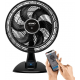 Ventilador de Mesa Arno EcoTurbo 6 Pas com Bluetooth APP