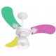 Ventilador de Teto 40cm Turbo Delta 130W 3 Velocidades Luz 220v