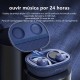 Fone de Ouvido Sem Fio Esportivo Yanwa Microfone Resistente Agua Azul