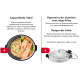 Panela Eletrica 600ml Risoteira 350W Gradiente Cobre 220V