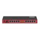 ROTEADOR MIKROTIK ROUTERBOARD C/ CABO - VERMELHO 