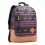 MOCHILA FEMININA P/ VIAGEM PEQUENA E COMPACTA SEANITE - 28L