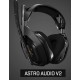 HEADSET SEM FIO ASTRO GAMING E BASE STATION GEN 4 C/ AUDIO DOLBY