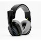 FONE DE OUVIDO HEADSET GAMER ASTRO 40MM P3 C/ MICROFONE REMOVIVEL