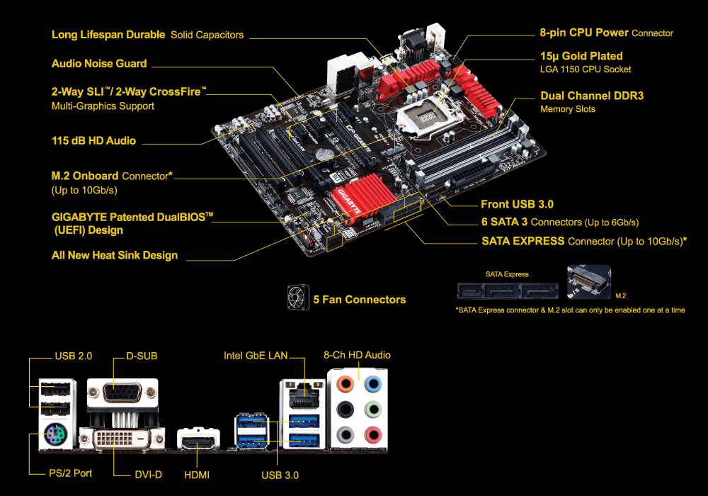 Gigabyte dual bios восстановление