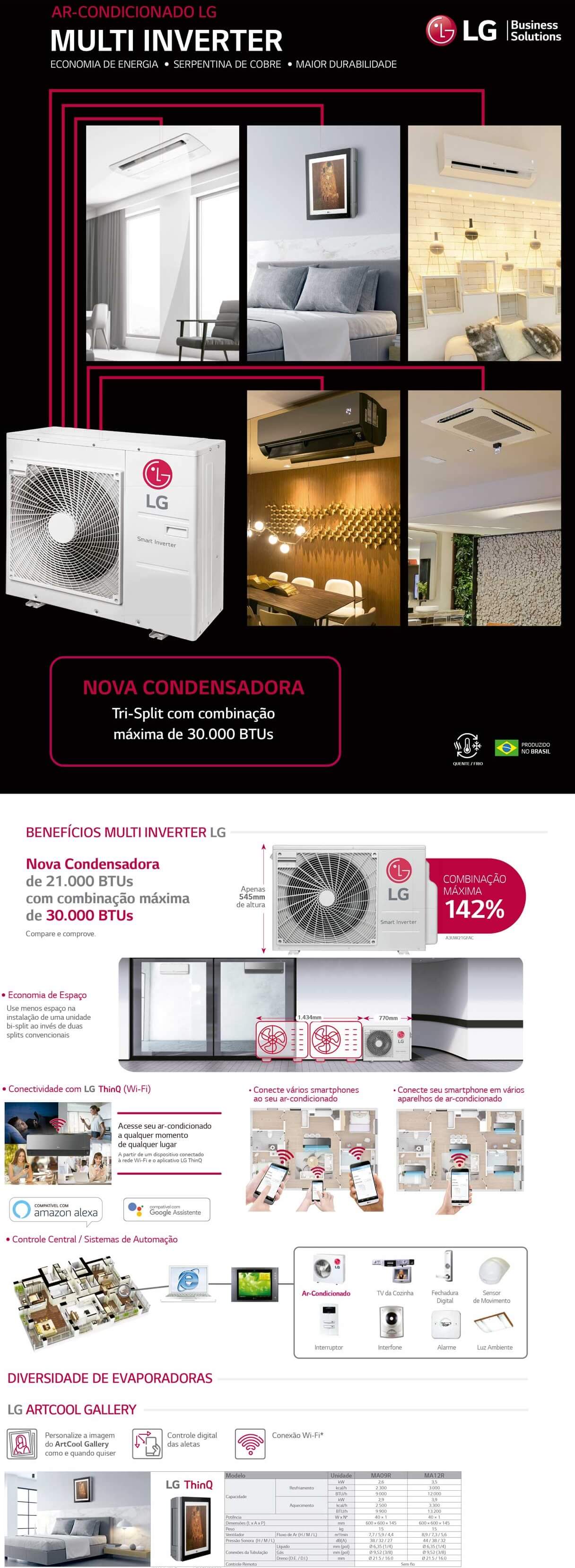 Ar Condicionado LG 18.000 Btus Inverter Quente Frio Dupla Evaporadoras 220V