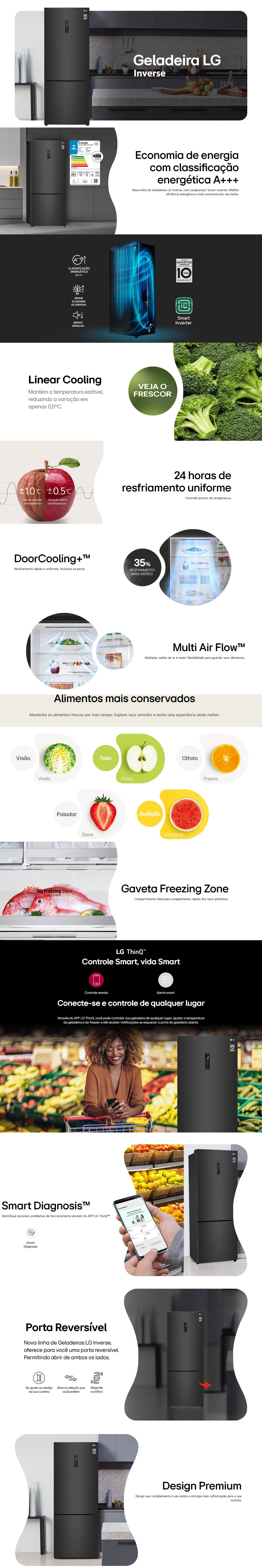 Geladeira Smart LG Frost Free 451L Inverter Wifi Black Inox GCB569NQL2