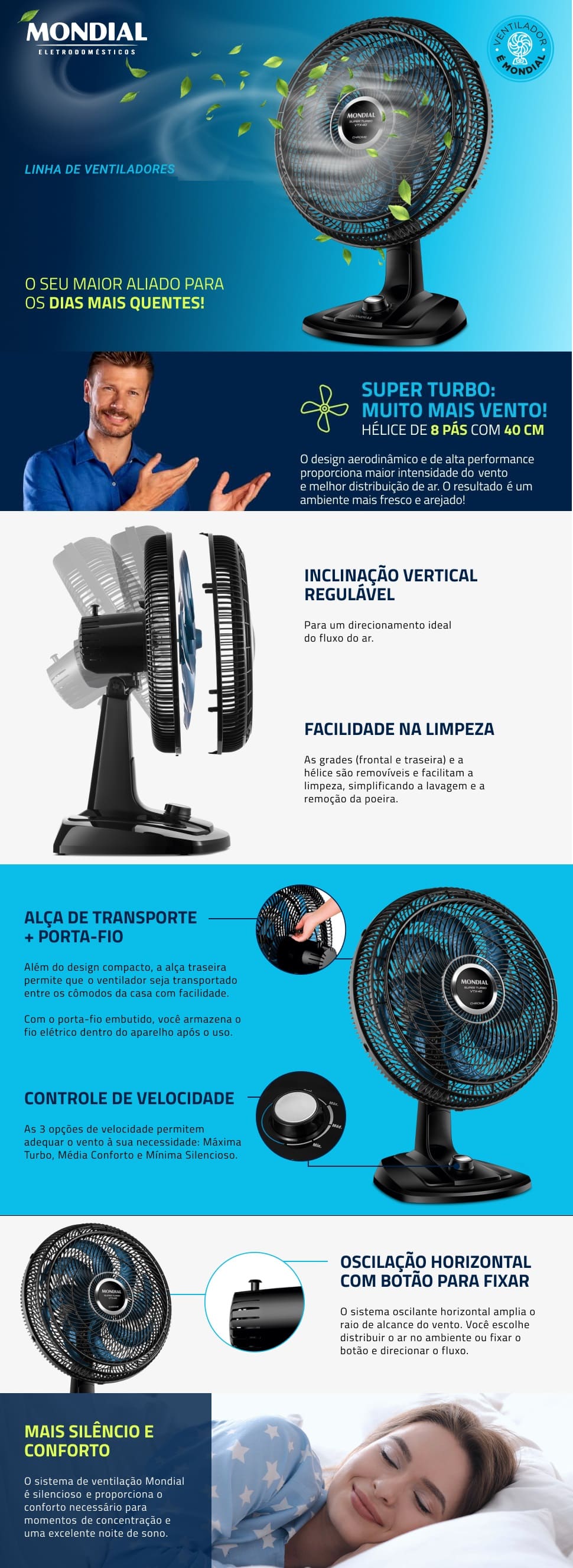 Ventilador de Mesa 40cm Mondial 140W Turbo 3 Velocidades