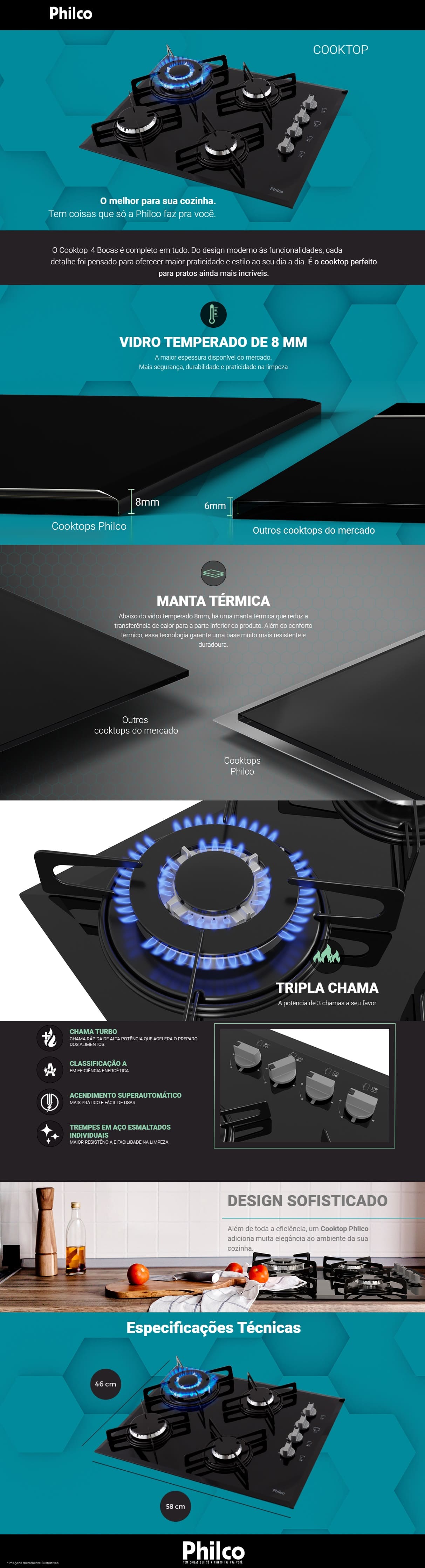 Fogao Cooktop a Gas Philco 4 Bocas Acendimento Superautomatico Preto PCT04TC
