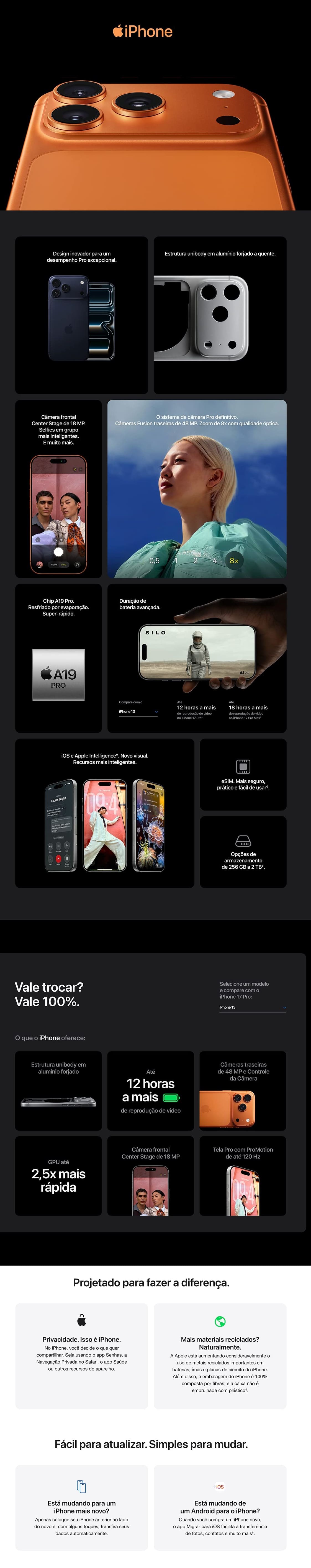 Smartphone Apple Iphone 5G Six Core 128GB Camera 48Mpx 4K Face ID 16 plus